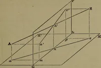Picture 9 of 65 from Elementary linear perspective of form and shadow ... Complete in itself ... For draftsmen, artists, and industrial drawing courses in preparatory and high schools, etc. In two parts.. (1891), leaf 35