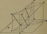 Picture 10 of 65 from Elementary linear perspective of form and shadow ... Complete in itself ... For draftsmen, artists, and industrial drawing courses in preparatory and high schools, etc. In two parts.. (1891), leaf 36