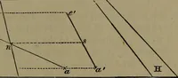 Picture 13 of 65 from Elementary linear perspective of form and shadow ... Complete in itself ... For draftsmen, artists, and industrial drawing courses in preparatory and high schools, etc. In two parts.. (1891), leaf 41