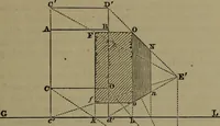Picture 15 of 65 from Elementary linear perspective of form and shadow ... Complete in itself ... For draftsmen, artists, and industrial drawing courses in preparatory and high schools, etc. In two parts.. (1891), leaf 43