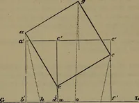 Picture 18 of 65 from Elementary linear perspective of form and shadow ... Complete in itself ... For draftsmen, artists, and industrial drawing courses in preparatory and high schools, etc. In two parts.. (1891), leaf 48