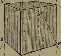 Picture 19 of 65 from Elementary linear perspective of form and shadow ... Complete in itself ... For draftsmen, artists, and industrial drawing courses in preparatory and high schools, etc. In two parts.. (1891), leaf 48