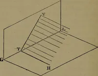 Picture 24 of 65 from Elementary linear perspective of form and shadow ... Complete in itself ... For draftsmen, artists, and industrial drawing courses in preparatory and high schools, etc. In two parts.. (1891), leaf 56