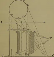 An illustration from Elementary linear perspective of form and shadow ... Complete in itself ... For draftsmen, artists, and industrial drawing courses in preparatory and high schools, etc. In two parts.. (1891)