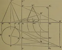 An illustration from Elementary linear perspective of form and shadow ... Complete in itself ... For draftsmen, artists, and industrial drawing courses in preparatory and high schools, etc. In two parts.. (1891)