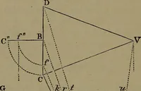 An illustration from Elementary linear perspective of form and shadow ... Complete in itself ... For draftsmen, artists, and industrial drawing courses in preparatory and high schools, etc. In two parts.. (1891)
