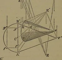 An illustration from Elementary linear perspective of form and shadow ... Complete in itself ... For draftsmen, artists, and industrial drawing courses in preparatory and high schools, etc. In two parts.. (1891)