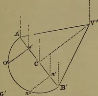 An illustration from Elementary linear perspective of form and shadow ... Complete in itself ... For draftsmen, artists, and industrial drawing courses in preparatory and high schools, etc. In two parts.. (1891)