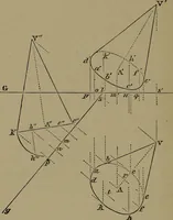 An illustration from Elementary linear perspective of form and shadow ... Complete in itself ... For draftsmen, artists, and industrial drawing courses in preparatory and high schools, etc. In two parts.. (1891)