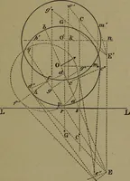 An illustration from Elementary linear perspective of form and shadow ... Complete in itself ... For draftsmen, artists, and industrial drawing courses in preparatory and high schools, etc. In two parts.. (1891)
