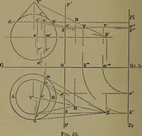 Picture 34 of 65 from Elementary linear perspective of form and shadow ... Complete in itself ... For draftsmen, artists, and industrial drawing courses in preparatory and high schools, etc. In two parts.. (1891), leaf 72