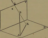 Picture 36 of 65 from Elementary linear perspective of form and shadow ... Complete in itself ... For draftsmen, artists, and industrial drawing courses in preparatory and high schools, etc. In two parts.. (1891), leaf 76