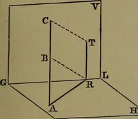 An illustration from Elementary linear perspective of form and shadow ... Complete in itself ... For draftsmen, artists, and industrial drawing courses in preparatory and high schools, etc. In two parts.. (1891)