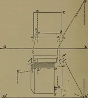 Picture 38 of 65 from Elementary linear perspective of form and shadow ... Complete in itself ... For draftsmen, artists, and industrial drawing courses in preparatory and high schools, etc. In two parts.. (1891), leaf 78