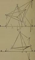 Picture 39 of 65 from Elementary linear perspective of form and shadow ... Complete in itself ... For draftsmen, artists, and industrial drawing courses in preparatory and high schools, etc. In two parts.. (1891), leaf 80