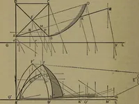 Picture 41 of 65 from Elementary linear perspective of form and shadow ... Complete in itself ... For draftsmen, artists, and industrial drawing courses in preparatory and high schools, etc. In two parts.. (1891), leaf 84