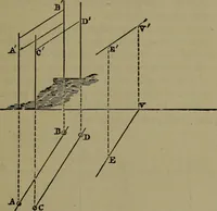 Picture 42 of 65 from Elementary linear perspective of form and shadow ... Complete in itself ... For draftsmen, artists, and industrial drawing courses in preparatory and high schools, etc. In two parts.. (1891), leaf 89