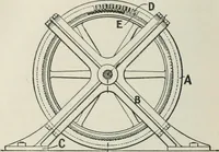 An illustration from An elementary manual of radiotelegraphy and radiotelephony for students and operators (1916)