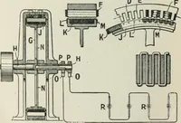 An illustration from An elementary manual of radiotelegraphy and radiotelephony for students and operators (1916)