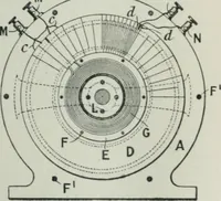 An illustration from An elementary manual of radiotelegraphy and radiotelephony for students and operators (1916)