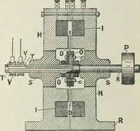 An illustration from An elementary manual of radiotelegraphy and radiotelephony for students and operators (1916)