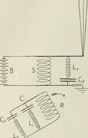 An illustration from An elementary manual of radiotelegraphy and radiotelephony for students and operators (1916)