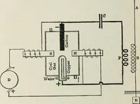An illustration from An elementary manual of radiotelegraphy and radiotelephony for students and operators (1916)