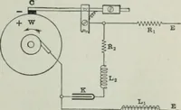 An illustration from An elementary manual of radiotelegraphy and radiotelephony for students and operators (1916)