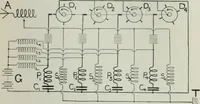 An illustration from An elementary manual of radiotelegraphy and radiotelephony for students and operators (1916)