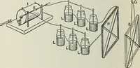 An illustration from An elementary manual of radiotelegraphy and radiotelephony for students and operators (1916)