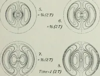 An illustration from An elementary manual of radiotelegraphy and radiotelephony for students and operators (1916)