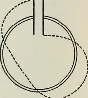 An illustration from An elementary manual of radiotelegraphy and radiotelephony for students and operators (1916)