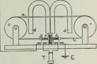 An illustration from An elementary manual of radiotelegraphy and radiotelephony for students and operators (1916)