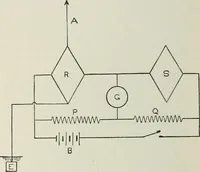 An illustration from An elementary manual of radiotelegraphy and radiotelephony for students and operators (1916)