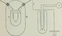 An illustration from An elementary manual of radiotelegraphy and radiotelephony for students and operators (1916)