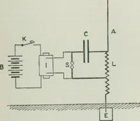 An illustration from An elementary manual of radiotelegraphy and radiotelephony for students and operators (1916)