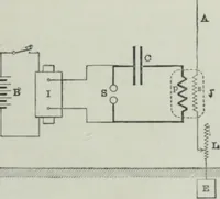 An illustration from An elementary manual of radiotelegraphy and radiotelephony for students and operators (1916)