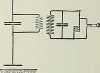 An illustration from An elementary manual of radiotelegraphy and radiotelephony for students and operators (1916)