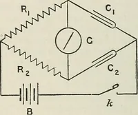 An illustration from An elementary manual of radiotelegraphy and radiotelephony for students and operators (1916)