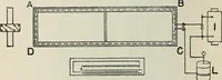 An illustration from An elementary manual of radiotelegraphy and radiotelephony for students and operators (1916)