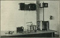 An illustration from An elementary manual of radiotelegraphy and radiotelephony for students and operators (1916)