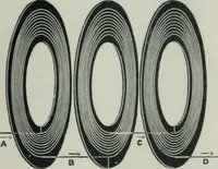 An illustration from An elementary manual of radiotelegraphy and radiotelephony for students and operators (1916)