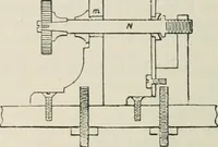 An illustration from An elementary manual of radiotelegraphy and radiotelephony for students and operators (1916)