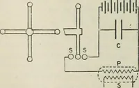 An illustration from An elementary manual of radiotelegraphy and radiotelephony for students and operators (1916)