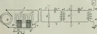 An illustration from An elementary manual of radiotelegraphy and radiotelephony for students and operators (1916)