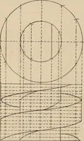 An illustration from Elementary mechanical drawing, for school and shop (1886)