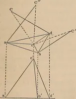 An illustration from Elementary mechanical drawing, for school and shop (1886)