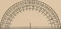 An illustration from Elementary mechanical drawing, for school and shop (1886)