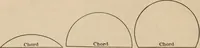 Picture 8 of 44 from Elementary mechanical drawing, for school and shop (1886), leaf 24