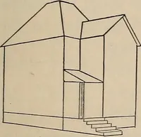 An illustration from Elementary mechanical drawing, for school and shop (1886)